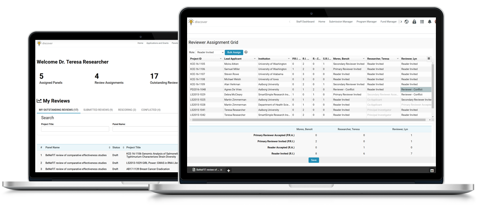 Research administrators love the efficiency SmartSimple Discover grants them